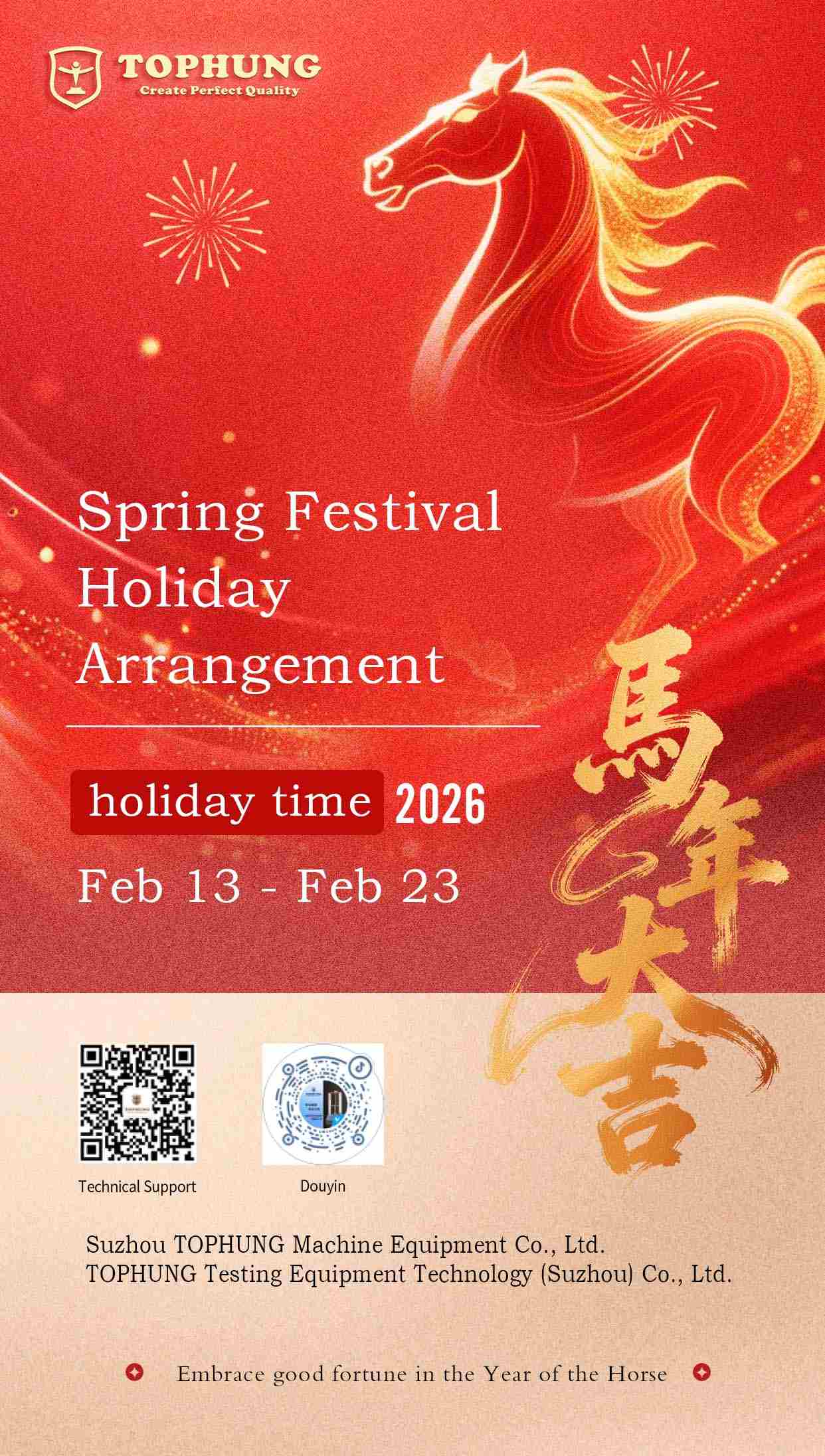 Janeiro de 2026 Fonte: Suzhou TOPHUNG Machine Equipment Co., Ltd.